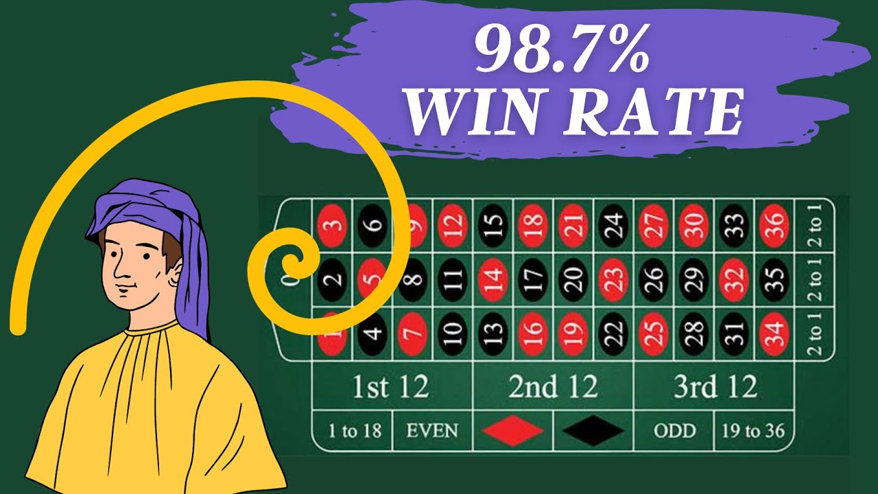 Roulette's Divine Betting Sequence: Used Properly For High Win Rates