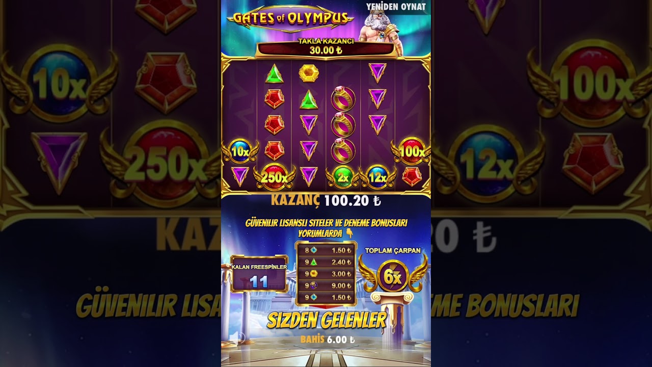 Tek Spinde Böyle Bir Kazanç Gördünüz Mü ? - Gates Of Olympus Rekor Kazanç - #UK Casino Online #slot #shorts